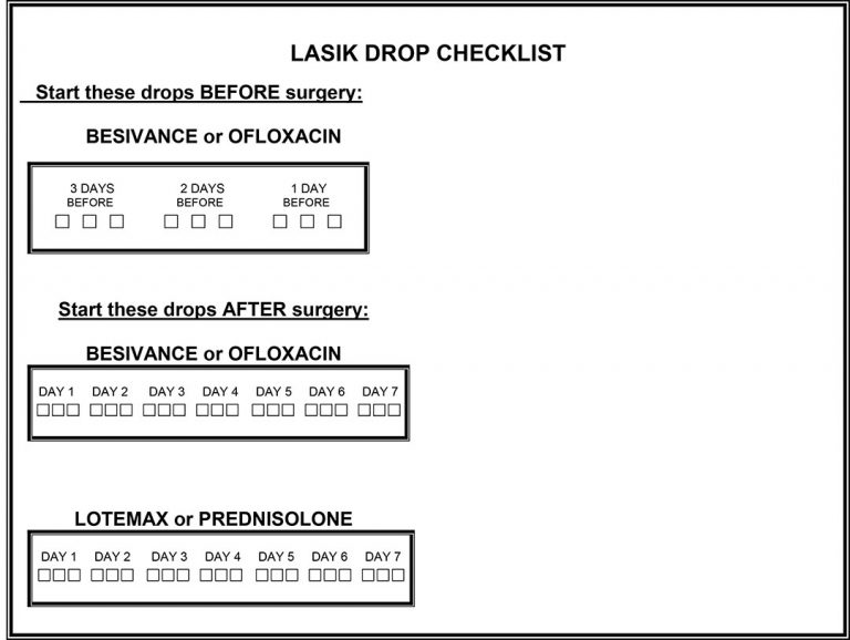 lasik-drop-checklist